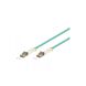 OM3 Duplex Glasfaserkabel LC-LC 25m