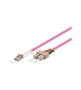 Multimode Glasfaser